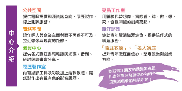 中心介紹