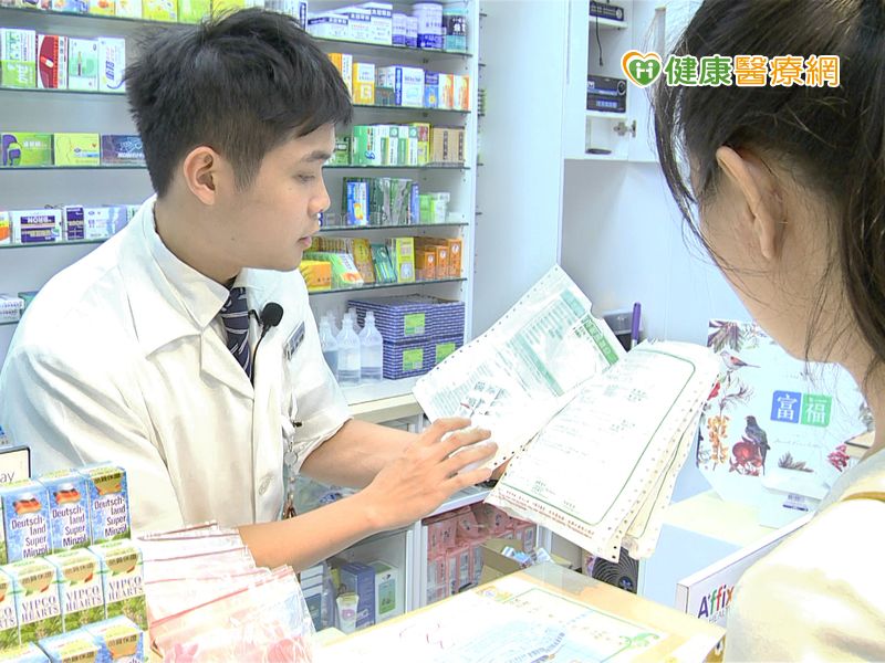 健康話題圖