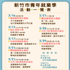 創業情報圖