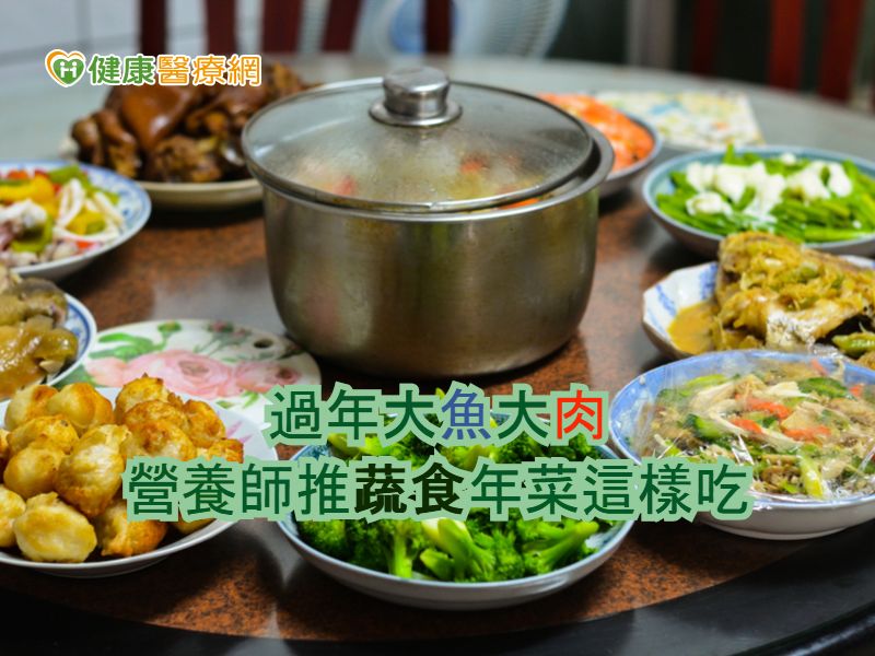 健康話題圖