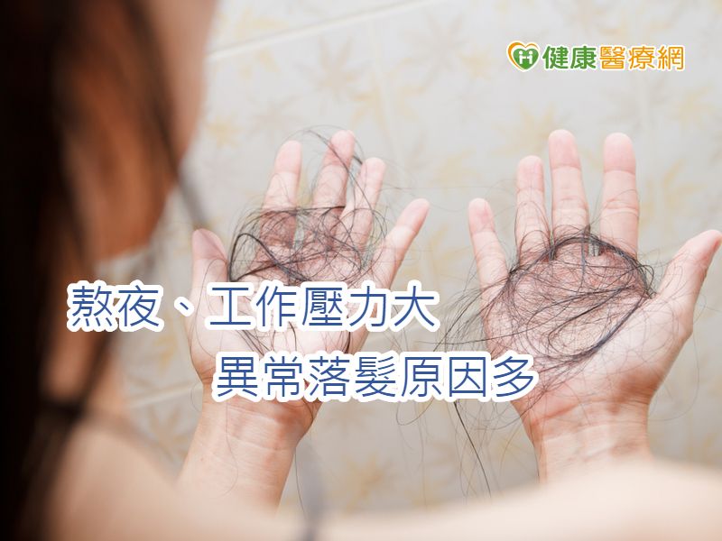 健康話題圖