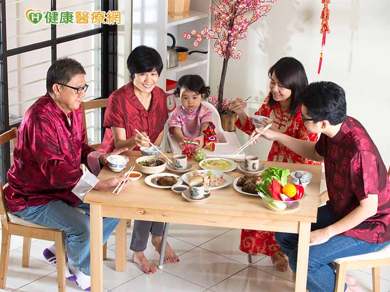 健康話題圖