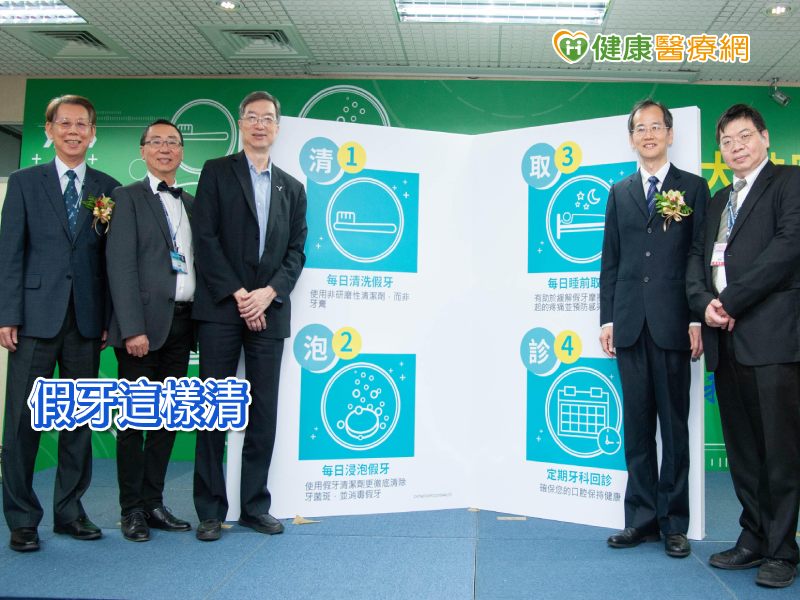 健康話題圖