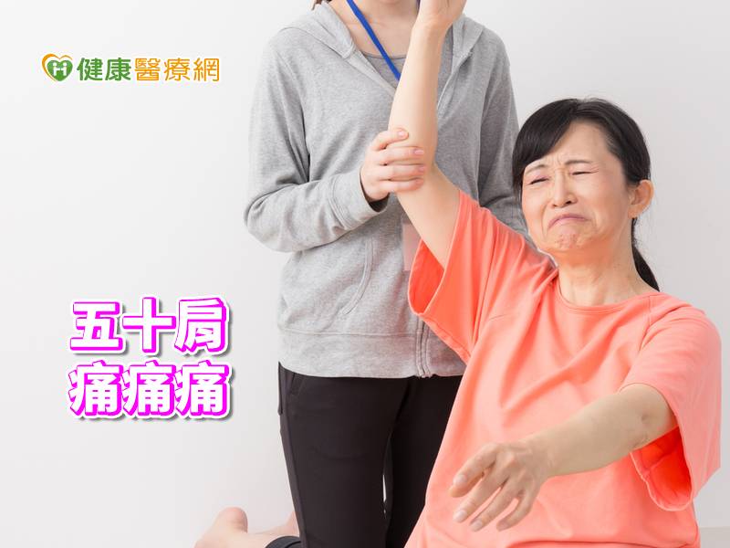 健康話題圖