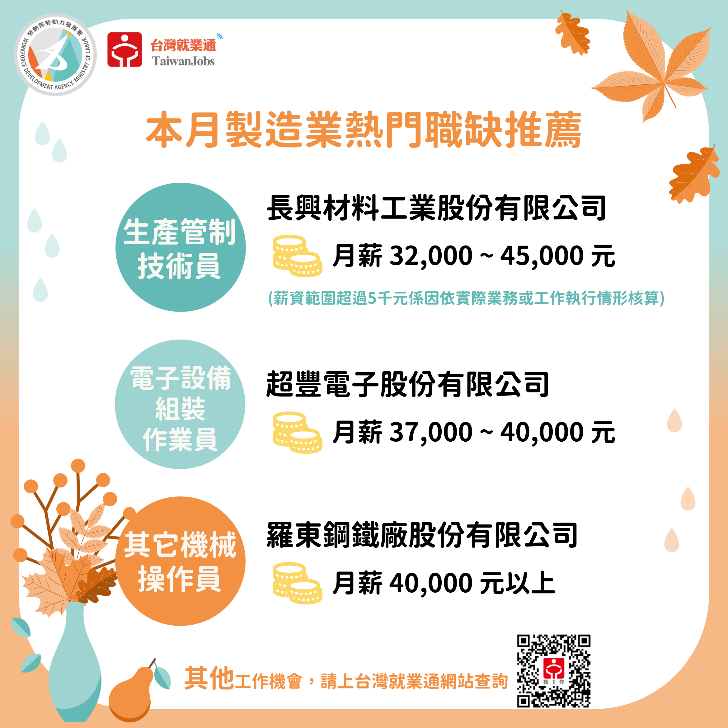 114年9月製造業熱門職缺推薦圖