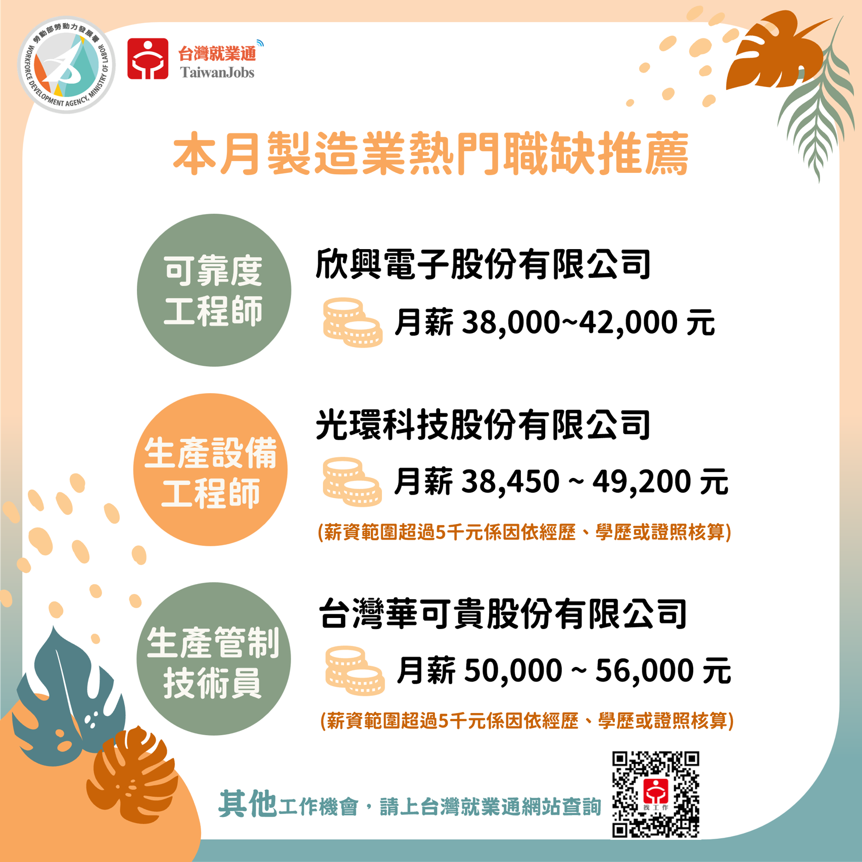 114年6月製造業熱門職缺推薦圖