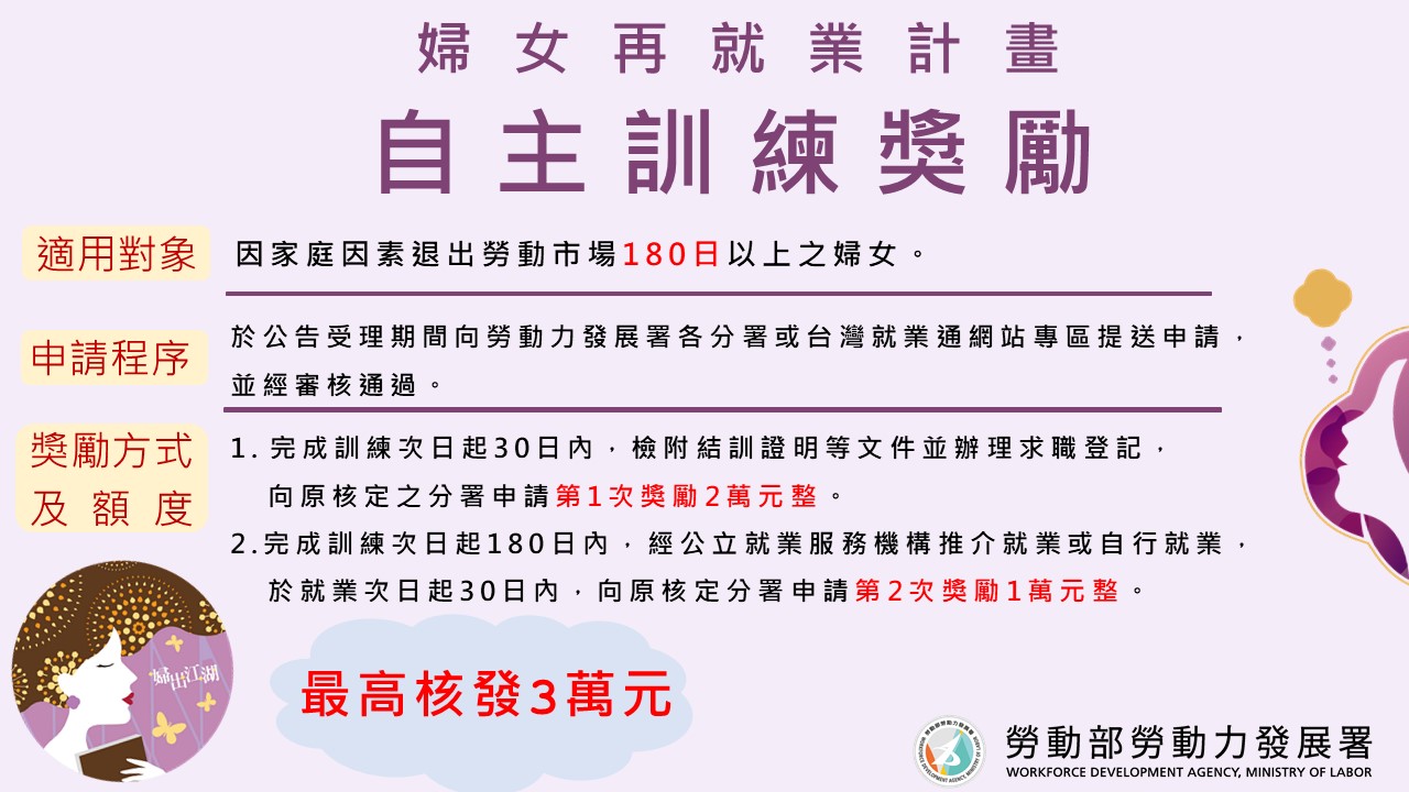 婦女再就業計畫