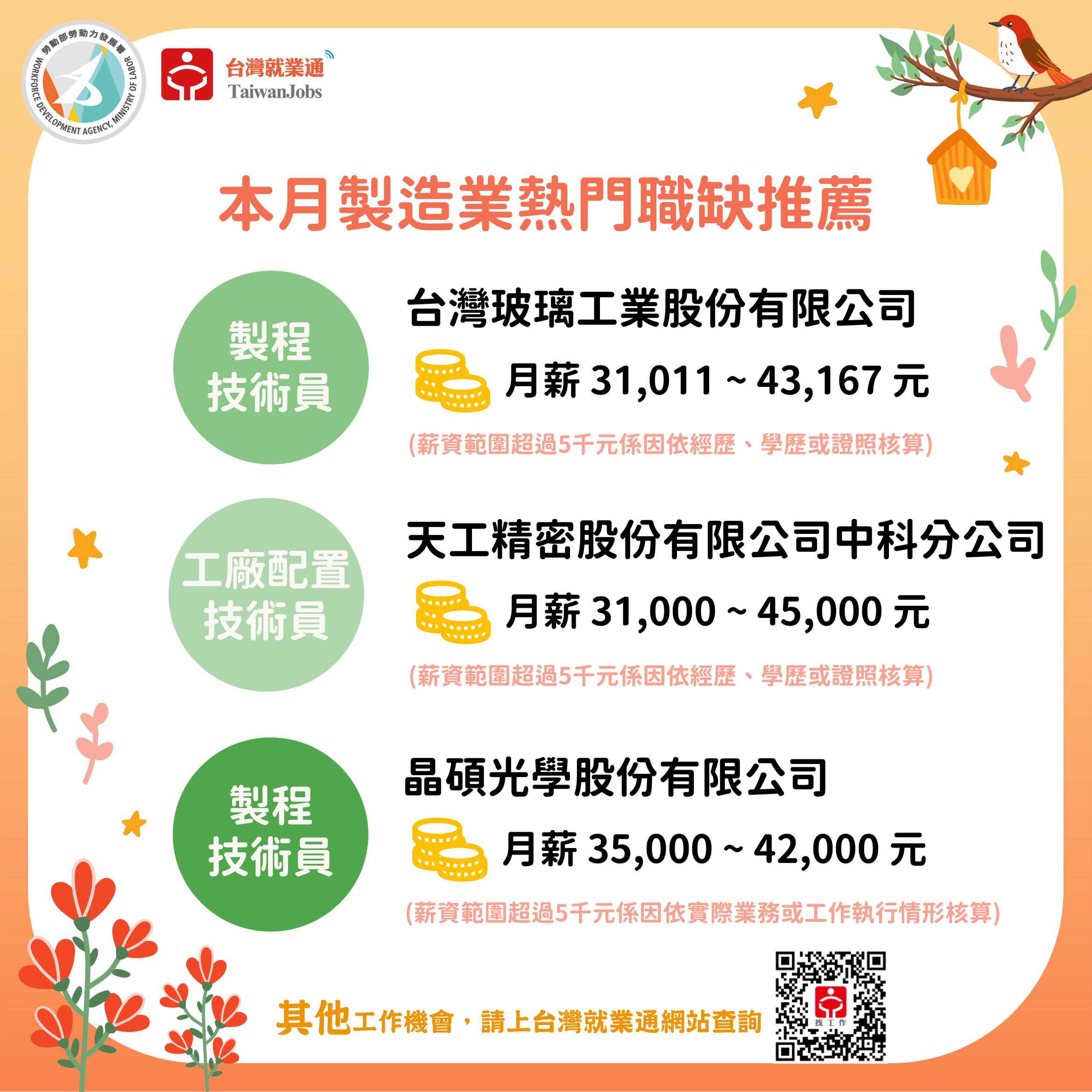 114年2月製造業熱門職缺推薦圖