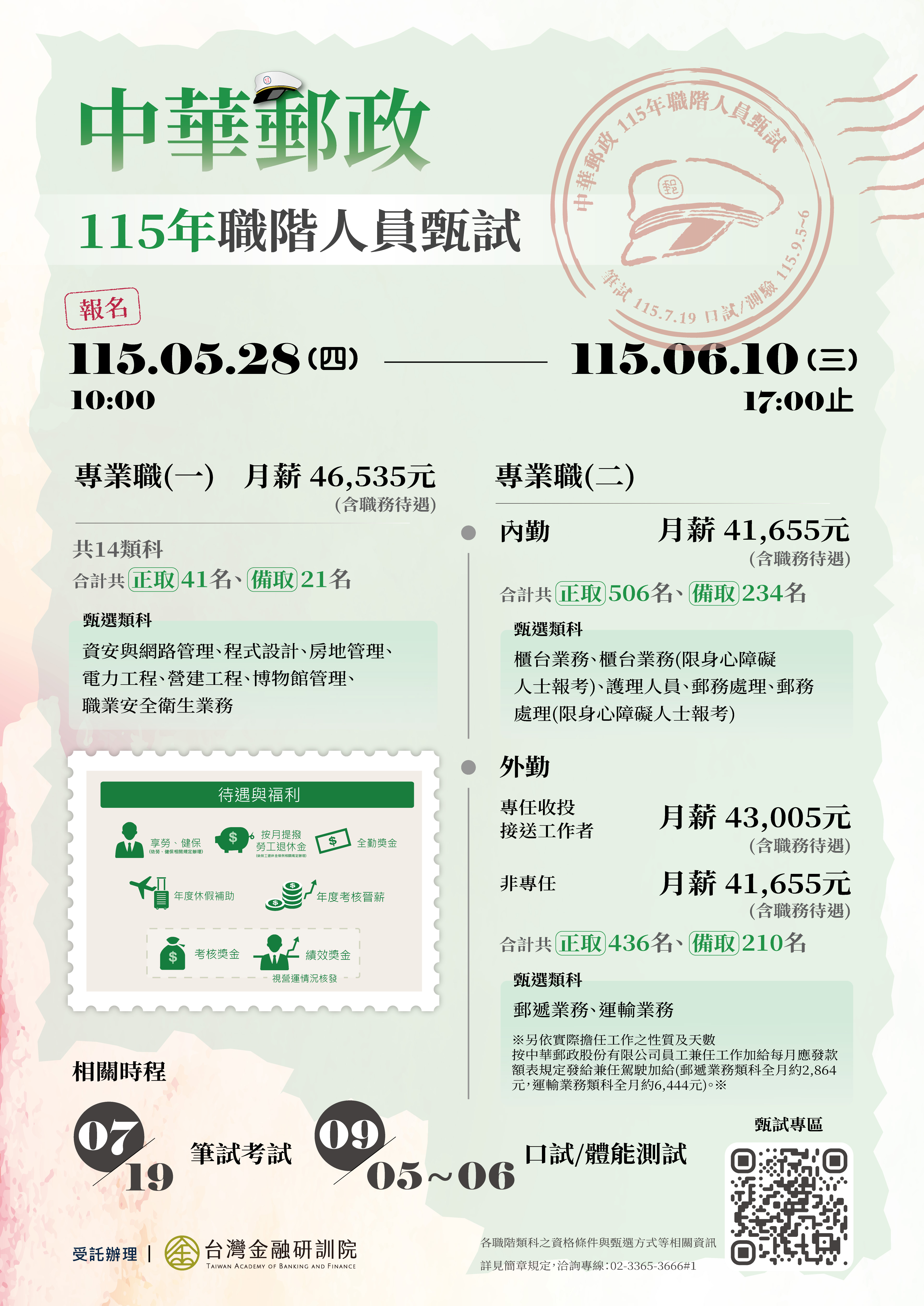 中華郵政股份有限公司115年職階人員甄試海報