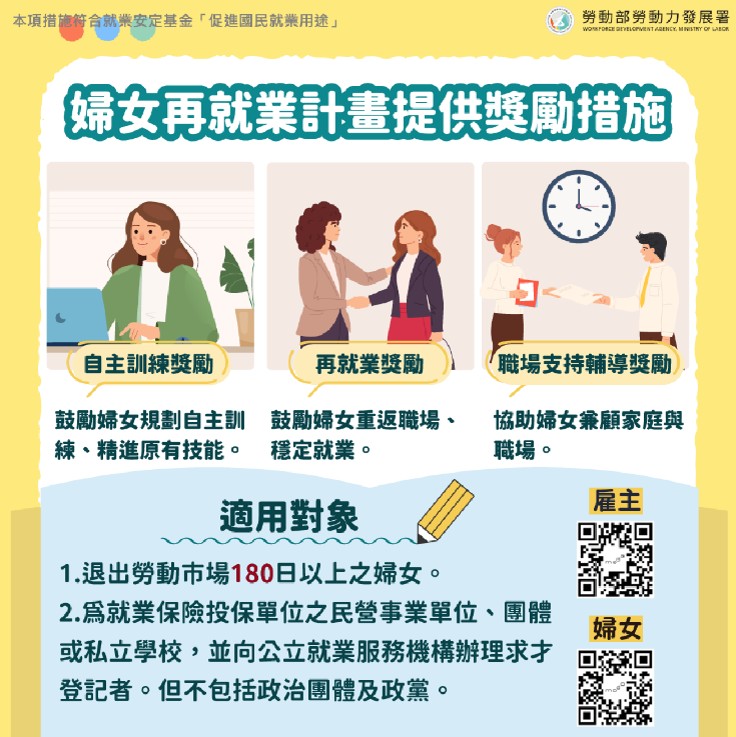 婦女再就業計畫