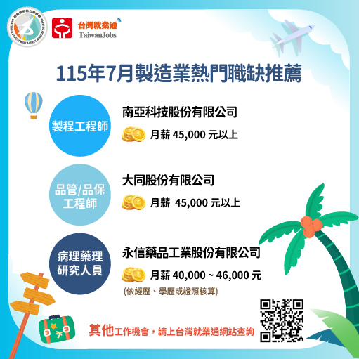 115年7月製造業熱門職缺推薦圖