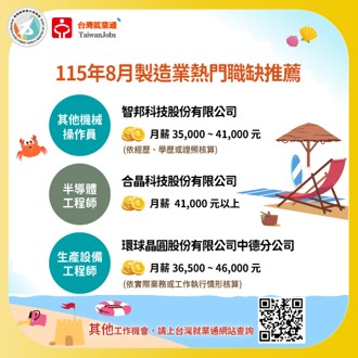 115年8月製造業熱門職缺推薦圖