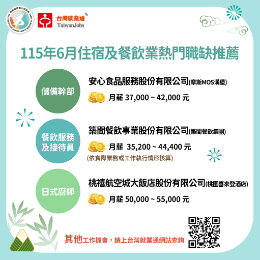 115年6月住宿餐飲業熱門職缺推薦圖