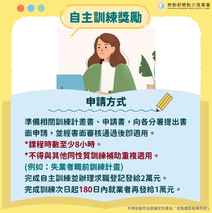 婦女再就業計畫